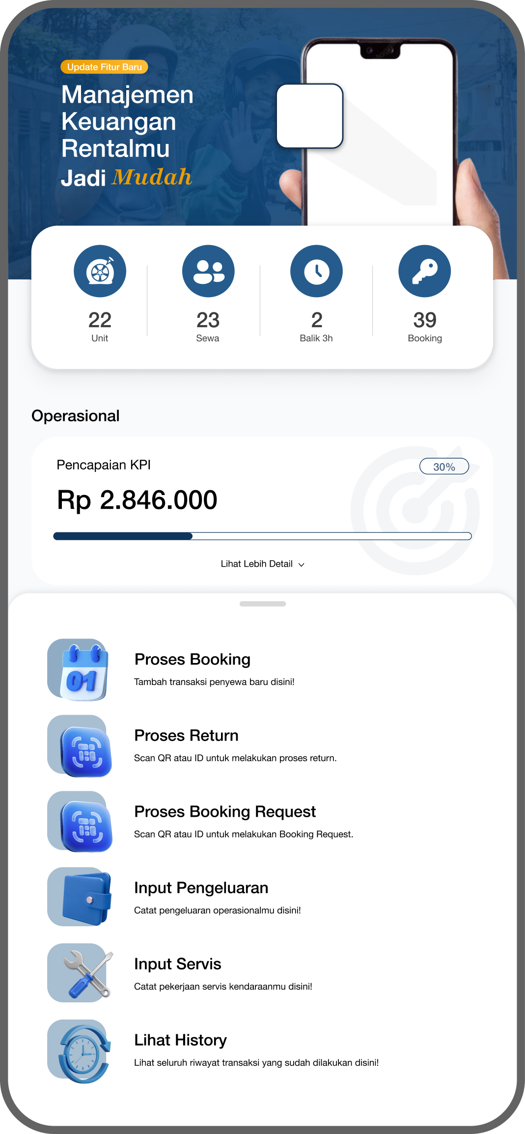 Dashboard Titip Sewa