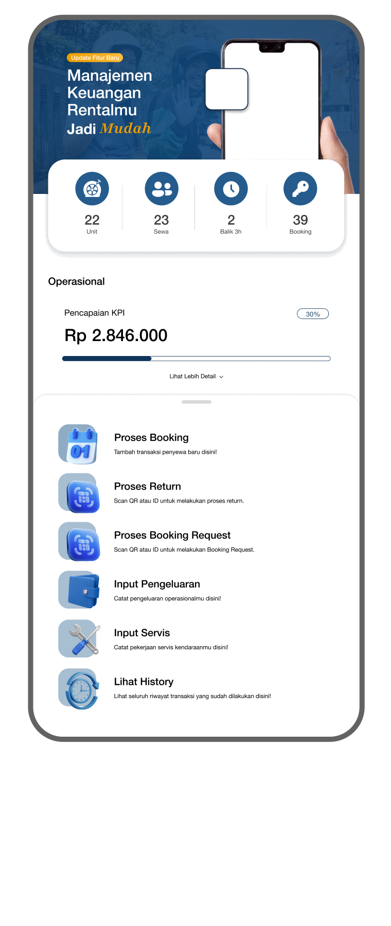 ElevenRent Mobile App Dashboard Mockup